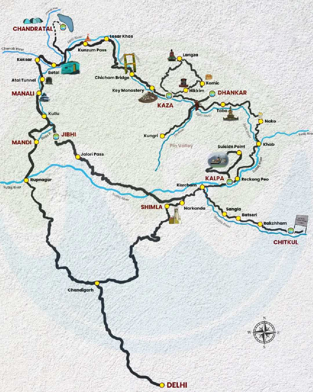 single_package.title