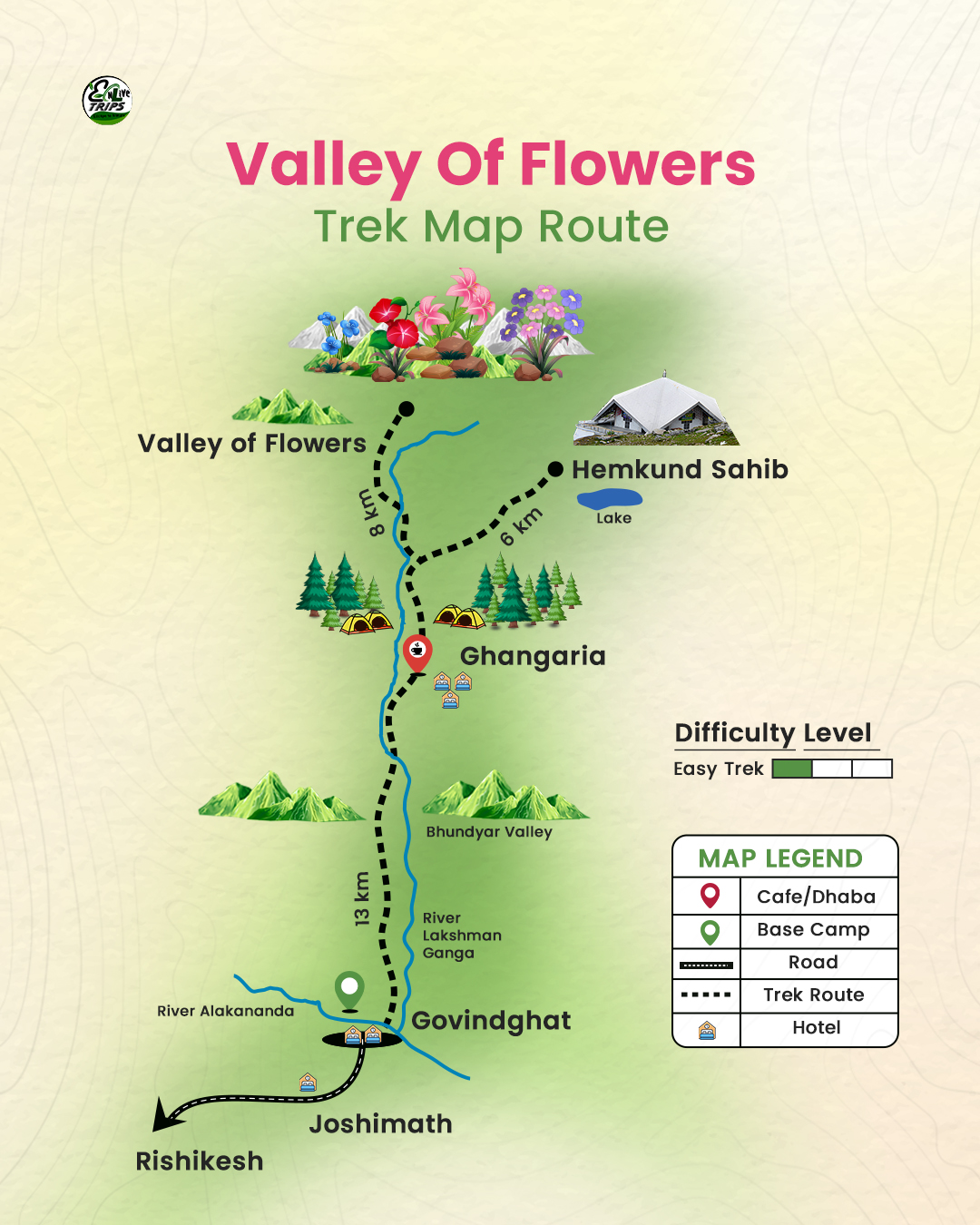 single_package.title