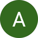 Ankit Agarwal
