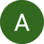 Ankit Agarwal
